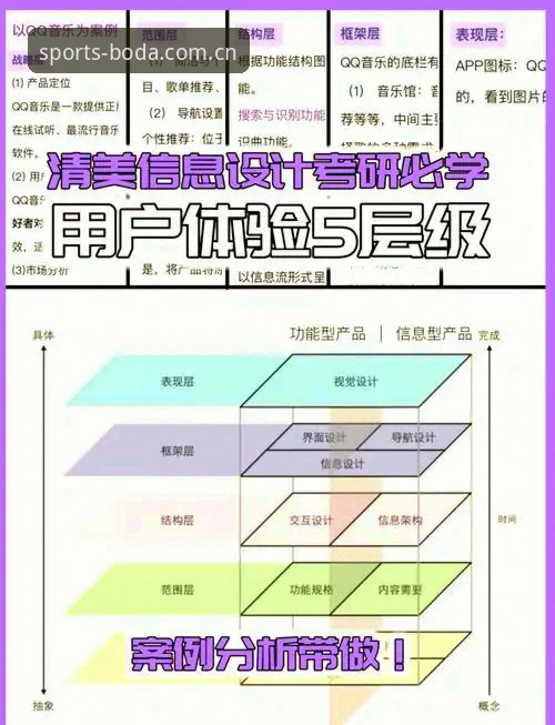 2026新版半岛体育平台登录问题深度解析：从技术架构到用户体验的全面观察
