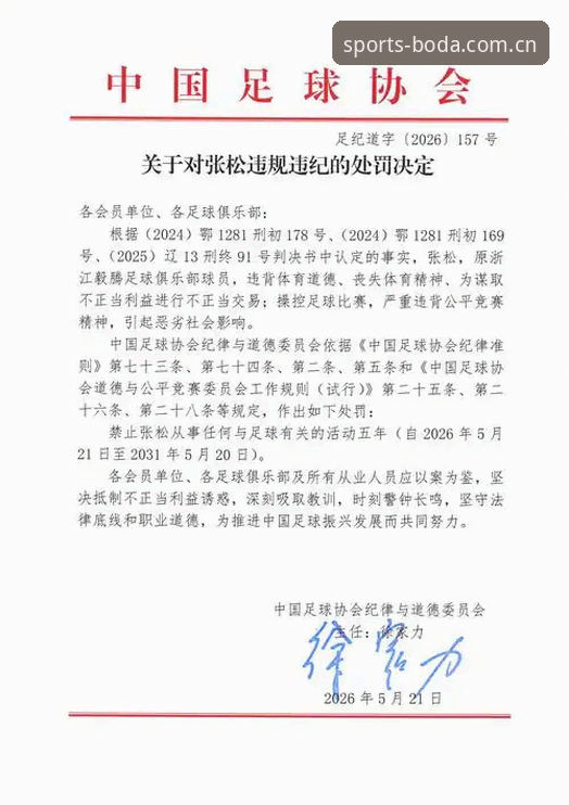 中国足协第三批禁足名单最新动态：65人受罚，半岛体育老用户深度解析